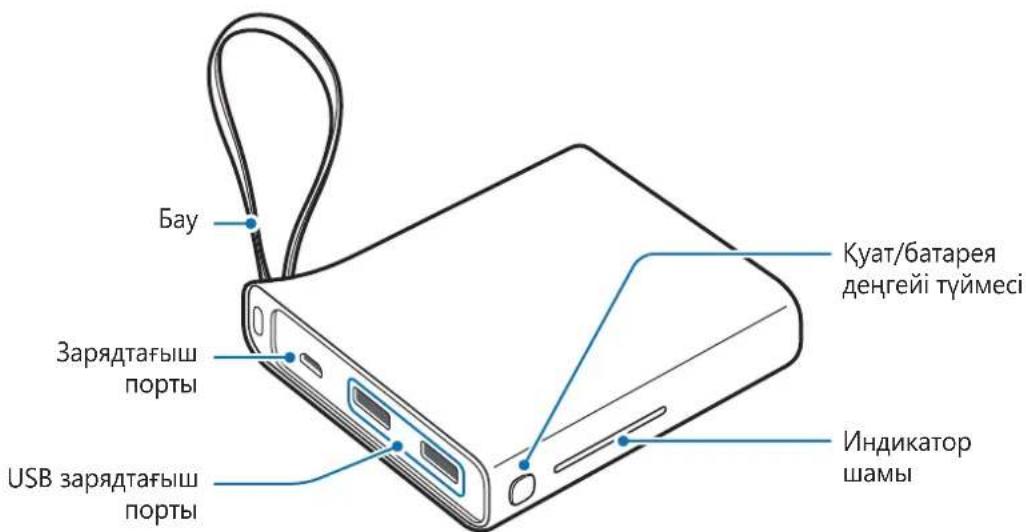 SAMSUNG EBPA510 - KypblfblbIHcblpTKbl KepiHici - 1