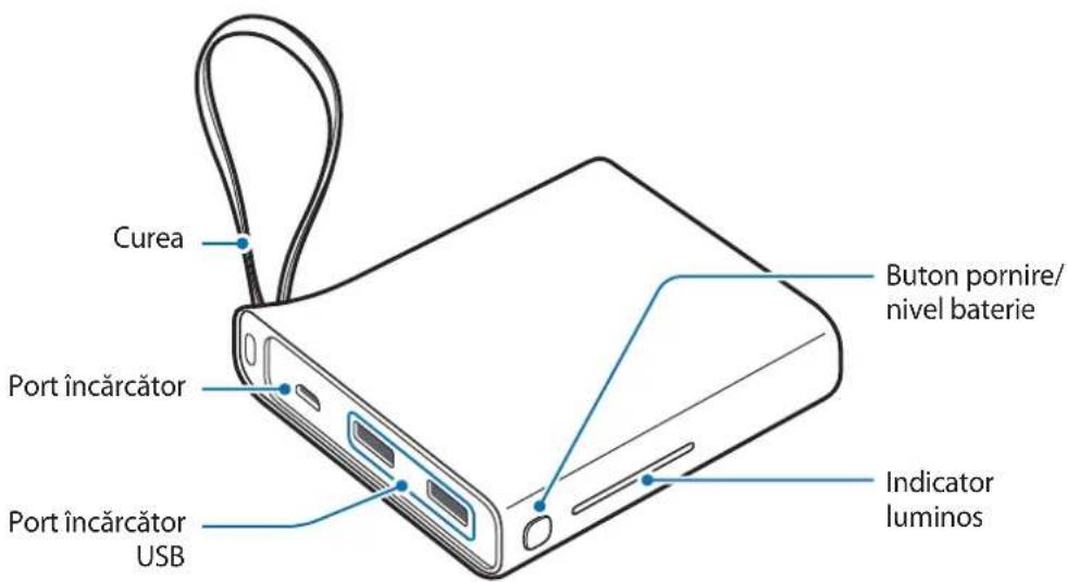 SAMSUNG EBPA510 - Aspectul dispositivului - 1