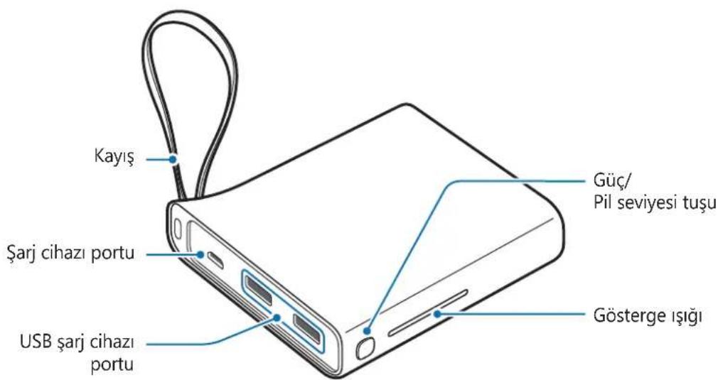 SAMSUNG EBPA510 - Cihaz yerleşimi - 1