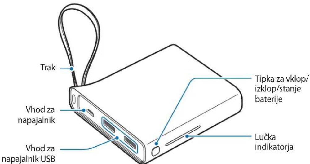 SAMSUNG EBPA510 - Postavitev naprave - 1