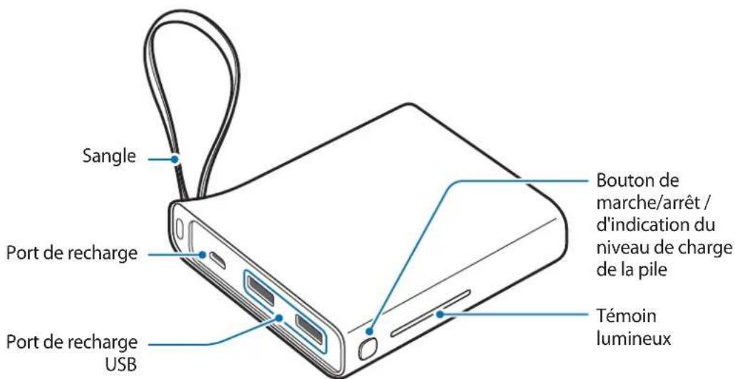 SAMSUNG EBPA510 - Présentation de l'appareil - 1