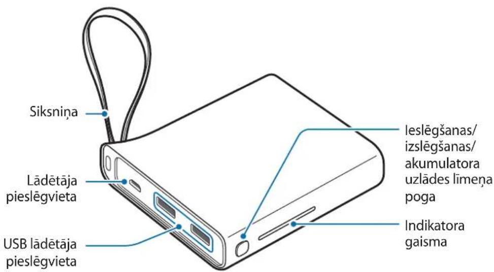 SAMSUNG EBPA510 - lerices izkartojums - 1