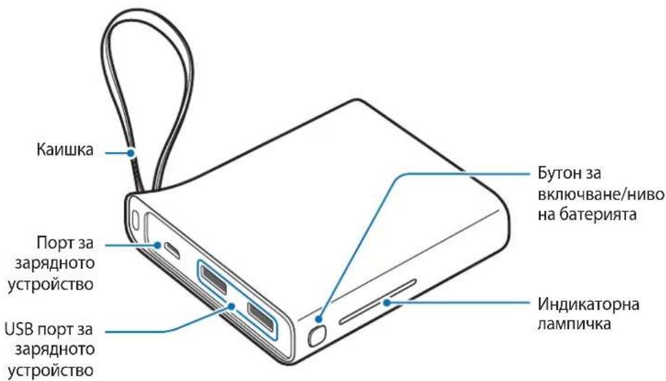SAMSUNG EBPA510 - OΦopMJIeHne Ha yCTpoIcTBOTO - 1