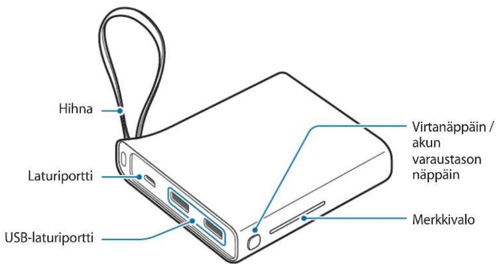 SAMSUNG EBPA510 - Laitteen osat - 1