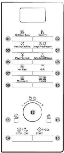 SAMSUNG MC28M6065CK - Oven features - 2