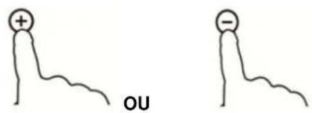 ROSIERES RID 633 DC - Para mudar para outro nível - 1