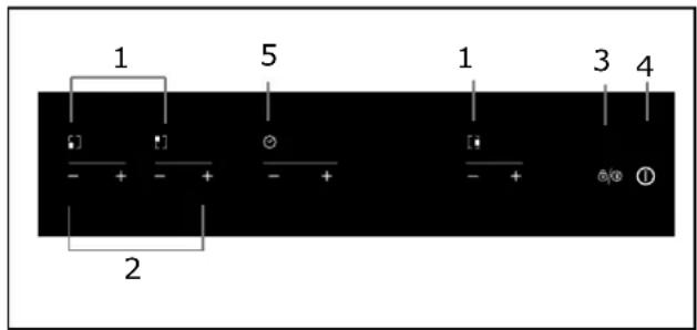 ROSIERES RID 633 DC - Collegamenti elettrici - 6