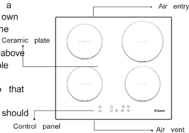ROSIERES RID 633 DC - Warnings: - 1