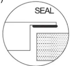 ROSIERES RID 633 DC - Vorgangsweise bei der Installation - 2