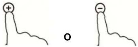 ROSIERES RID 633 DC - Para activar otro nivel - 1