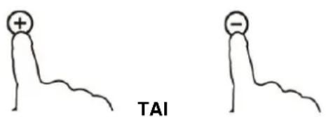 ROSIERES RID 633 DC - Siirry toiselle tasolle - 1