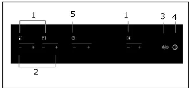 ROSIERES RID 633 DC - Schemat połączeń - 8
