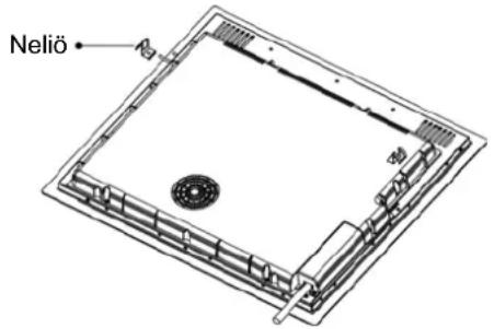 ROSIERES RID 633 DC - Asennuksen suoritus - 3