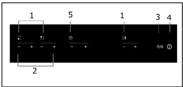 ROSIERES RID 633 DC - Sähkökytkennät - 2