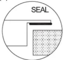 ROSIERES RID 633 DC - Modalités d'installation - 2