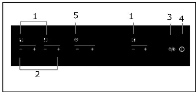 ROSIERES RID 633 DC - Elektrische aansluitingen - 6
