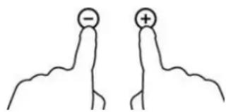 ROSIERES RID 633 DC - Peruuta tehotila - 2