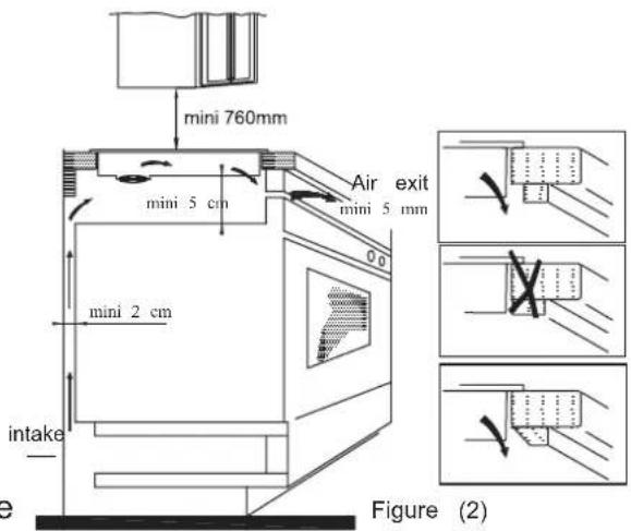 ROSIERES RID 633 DC - Auto shutdown - 1