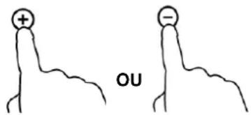 ROSIERES RID 633 DC - Réglage à un niveau différent - 1