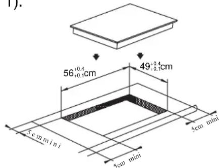 ROSIERES RID 633 DC - Vorgangsweise bei der Installation - 1