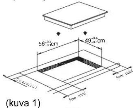 ROSIERES RID 633 DC - Asennuksen suoritus - 1