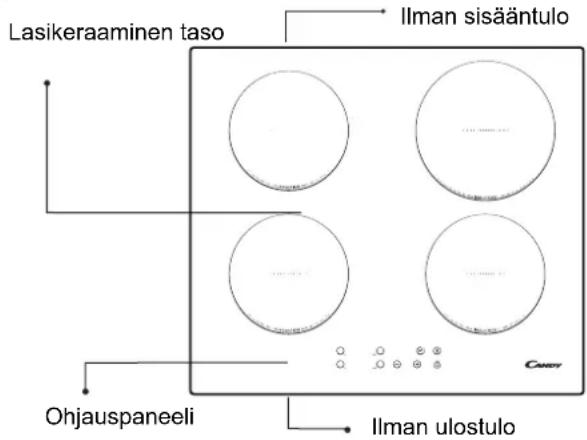 ROSIERES RID 633 DC - Sähkökytkennät - 1