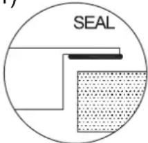 ROSIERES RID 633 DC - 2