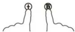 ROSIERES RID 633 DC - Potvrzení a ukončení funkce Řízení výkonu - 1