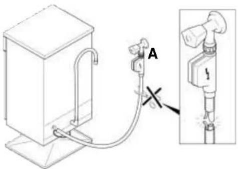 ROSIERES RSI 269 RB - Funktionsweise: - 1
