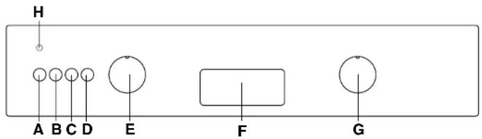 ROSIERES RSIC 269 PN - Descrizione dei comandi - 1
