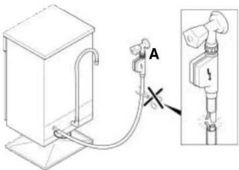 ROSIERES RSIC 269 PN - Funktionsweise: - 1