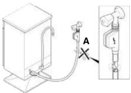 ROSIERES RSIC 269 PN - Fonctionnement - 1