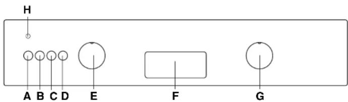 ROSIERES RSIC 269 PN - Descrição dos comandos - 1