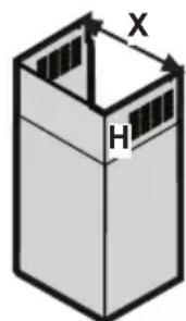 ROSIERES RHV 994 X - Die Kaminhalterung zusammenbauen (3 Teile): - 2