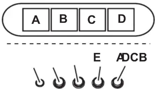 ROSIERES RHV 994 X - Model s tlačitkový m ovládáním - 1