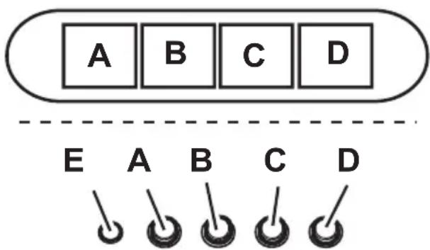 ROSIERES RHV 994 X - Modell mit Tastenfeld - 1