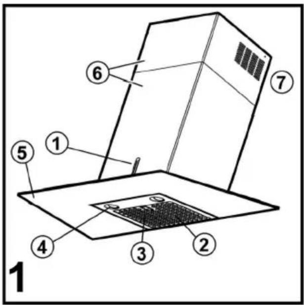 ROSIERES RHV 994 X - 1