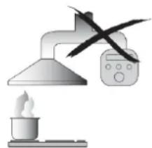 ROSIERES RHP 970001 LRB - Avertissements : - 2