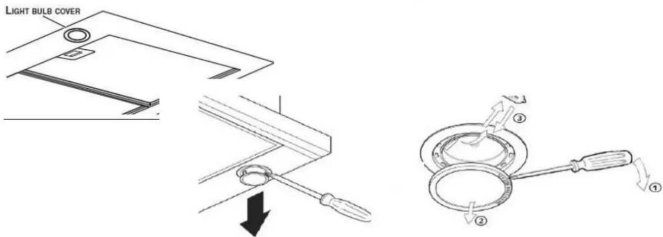 ROSIERES RHP 970001 LRB - Important: - 3