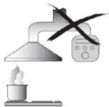 ROSIERES RHP 970001 LRB - Never to do: - 2