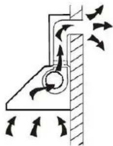 ROSIERES RHP 970001 LRB - INSTALLACE (VENKOVNI ODVETRÁNÍ) - 1
