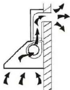 ROSIERES RHP 970001 LRB - INSTALLATION (VENT OUTSIDE) - 1