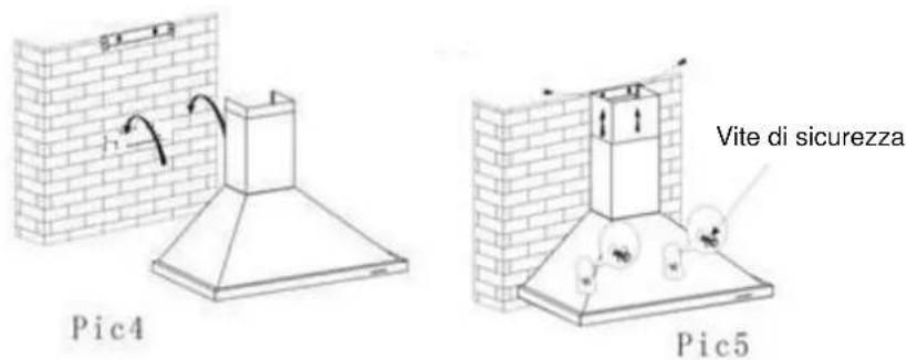 ROSIERES RHP 970001 LRB - INSTALLAZIONE (SCARICO ALL'ESTERNO) - 5