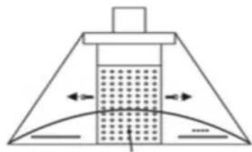 ROSIERES RHP 970001 LRB - GREASE MESH FILTERS - 3