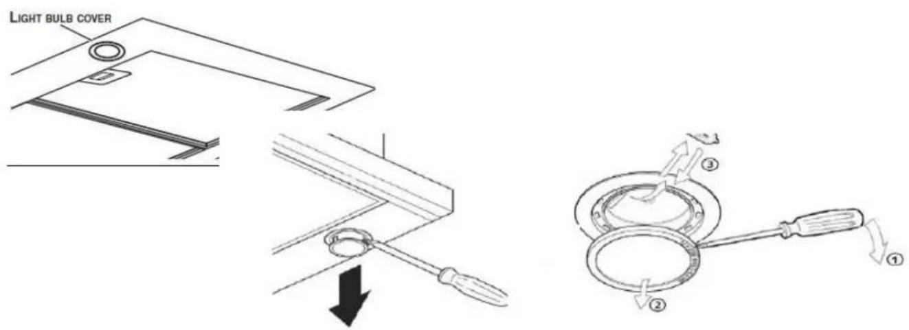 ROSIERES RHP 970001 LRB - VYMENA ZIAROVKY - 3