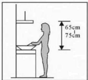 ROSIERES RHP 970001 LRB - INSTALLATION (VENT OUTSIDE) - 3