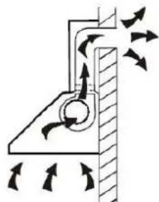 ROSIERES RHP 970001 LRB - INSTALÁCIA (EXTERNE VETRANIE) - 1