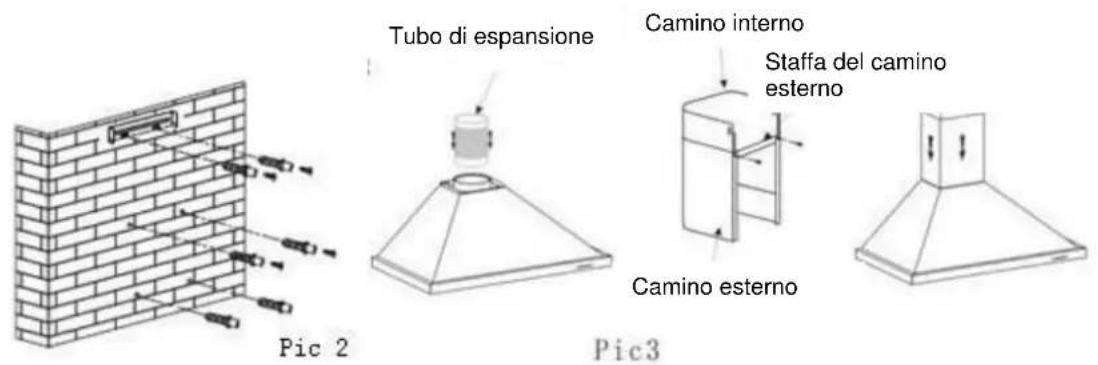 ROSIERES RHP 970001 LRB - INSTALLAZIONE (SCARICO ALL'ESTERNO) - 4