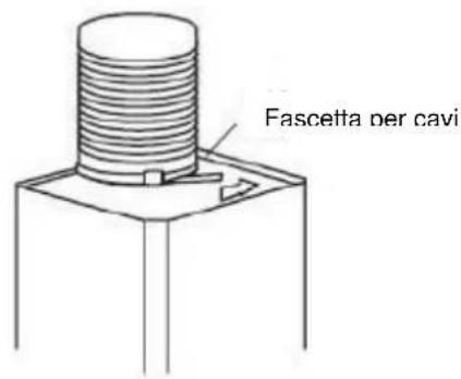 ROSIERES RHP 970001 LRB - INSTALLAZIONE (SCARICO ALL'ESTERNO) - 6