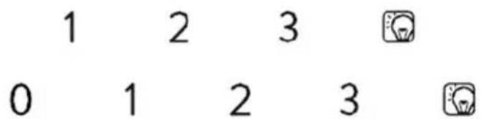 ROSIERES RHC 6381 GR - ( xt^2 - x) ( yt^2 - y) = 0 - 3